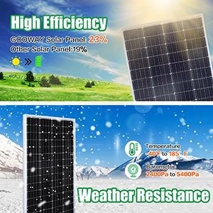 Painel solar de 12v 100w Carregador de bateria Mono Home Off Grid RV Camper Barco Caravana
