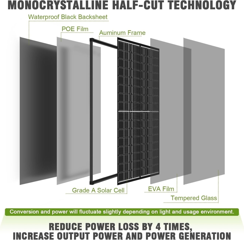 200w painel solar Mono Off Grid Power Para RV Campervan Barco Caravana Motorhome UK