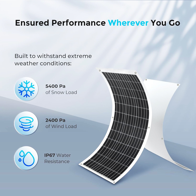 Painel Solar Flexível de 120w Bateria Mono de 12v Para Rv Barco Caravana Marinha Campervan