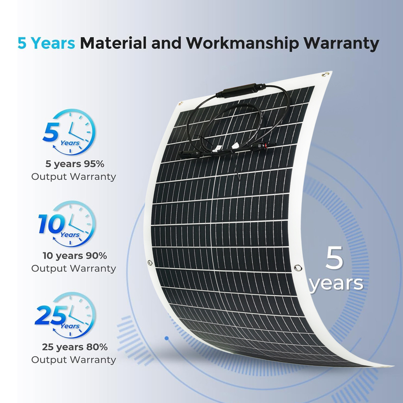 Painel Solar Flexível de 120w Bateria Mono de 12v Para Rv Barco Caravana Marinha Campervan